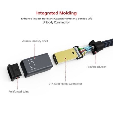 Кабель iVANKY mini DisplayPort - DisplayPort 4K
