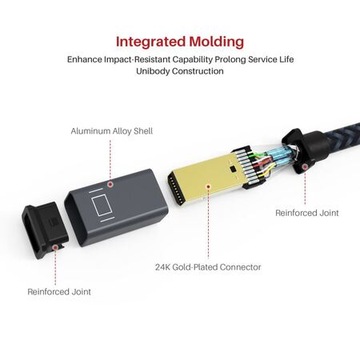 Кабель iVANKY mini DisplayPort — DisplayPort 4K