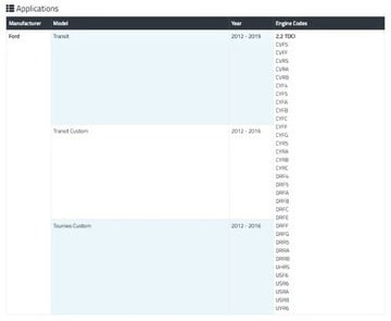 Ключ топливного фильтра Ford Transit 2.2 TDCI OEM