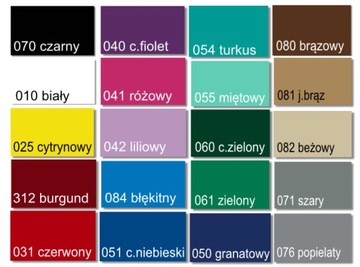 NAKLEJKI dekoracyjne ochronne pod WŁĄCZNIKI kontakt gniazdka gniazdko FOLIA