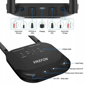 ADAPTER VIKEFON BT 5.0 AUX+S/PDIF Qualcomm aptX HD