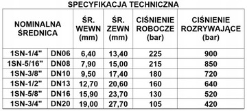 ШЛАНГ ГИДРАВЛИЧЕСКИЙ 1SN 3/8 ОДИНАРНЫЙ СКЛИСТИСТЫЙ DN10