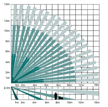 БЕСПРОВОДНОЙ ПИР-ДЕТЕКТОР AX PRO DS-PDP15P-EG2-WE H