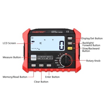 HABOTEST HT5910 4,7-дюймовый цифровой измерительный прибор с ЖК-дисплеем