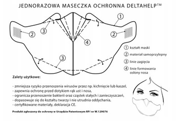 МАСКА ДЛЯ ЛИЦА ЗАЩИТНАЯ МАСКА ПОЛЬША 1 ШТ.
