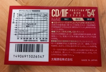 Кассета «THATS CD/IIF 54»