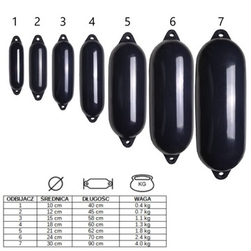 ЯХТА FOUNDER 12X45 СМ, ТЕМНО-СИНИЙ