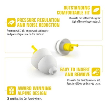 Беруши Alpine FlyFit для путешественников