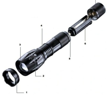 ТАКТИЧЕСКИЙ НАлобный фонарь ZOOM XML T6