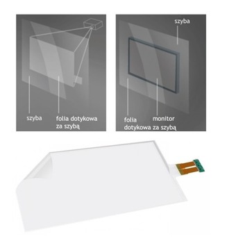 INTERAKTYWNA FOLIA DOTYKOWA TOUCH SCREEN 23