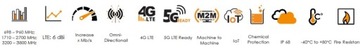 Автомобильная GSM LTE антенна PUCK-0001-V1-01-W 10см