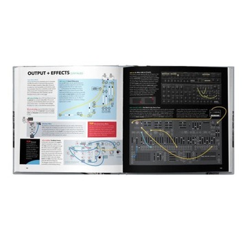 BJOOKS PATCH & TWEAK WITH KORG