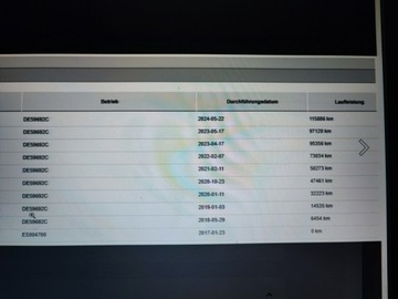 Skoda Octavia III 2017 Škoda Octavia Skoda Octavia 1.6 TDI Ambition +, zdjęcie 21