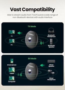 АДАПТЕР AUX BLUETOOTH 5.0 UGREEN Qualcomm aptX LL