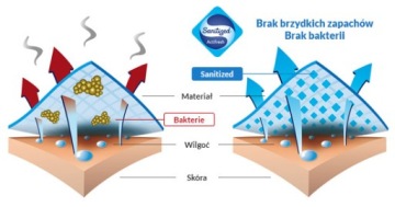 TRZEWIKI SKÓRA BUFFALO-ORGINAŁ- N-STEEL-281/124/1545- CZ-R. 43
