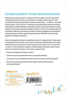 Стратегия спроса и предложения в трейдинге. Введение