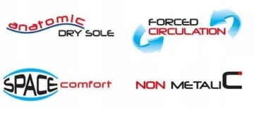 Удобная рабочая обувь VM CALIFORNIA S3 ESD 40