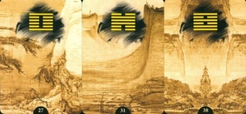 И Цзин Оракул instr.pl