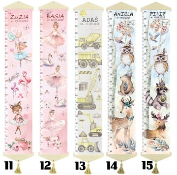 Таблица роста детей на ХОЛСТЕ Слоны Н - Имя и дата рождения