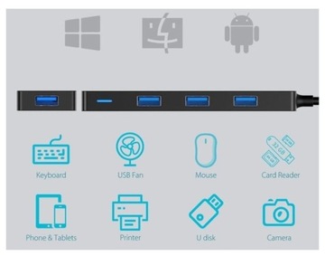 АДАПТЕР-концентратор 4XUSB 3.0 ПЕРЕКЛЮЧАТЕЛЬ ACEELE