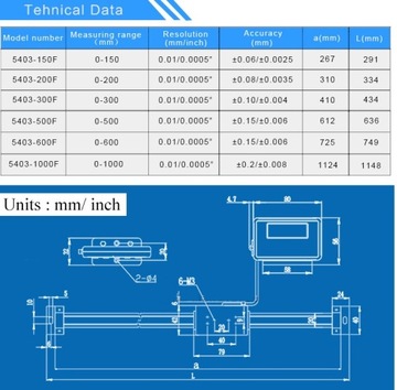 Цифровая линейка для токарного станка 0–300 мм.