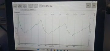КОНТРОЛЛЕР МЕХАТРОНИКА VW DSG7 DQ200 0AM325065
