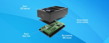 Зарядное устройство Newell FDL-USB-C для Canon LP-E17