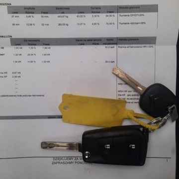 Citroen C1 II Hatchback 5d 1.0 VTi 68KM 2016 Citroen C1 1.0 benzyna EURO 6 !!!, zdjęcie 16