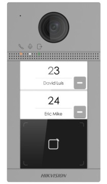 ВИДЕО ДОМОФОН 2 Арендатор П Калитка + ворота Приложение