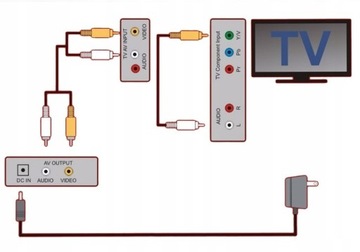 ТВ-ИГРЫ ТВ-КОНСОЛЬ КАРТРИДЖ 632 РЕТРО-ИГРЫ PEGASUS MARIO AV PADS