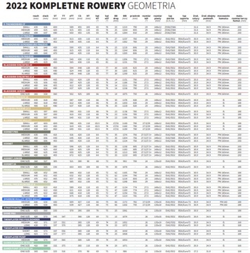 DARTMOOR Gamer DIRT STREET 2023 + велосипед Ebony