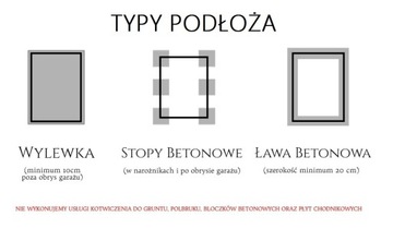 Гараж из листового металла 3×4 На одну машину, Оцинкованный, Ворота двустворчатые