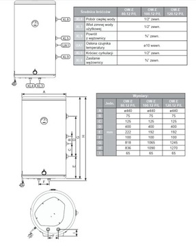 WYMIENNIK SPIRO 120L PRAWY NIBE BIAWAR