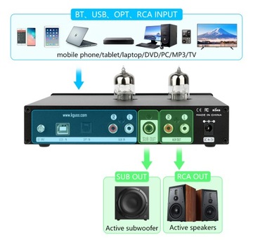 Предекодер для усилителя наушников Bluetooth KGUSS T5PRO