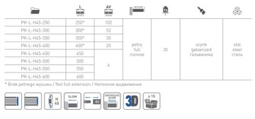 ШАРИКОВЫЕ НАПРАВЛЯЮЩИЕ VERSAITE PLUS H45 L450