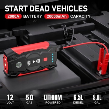 Стартер для запуска PowerBank 20000 мАч BOOSTER 6.5L DIESEL 8.0L GAL