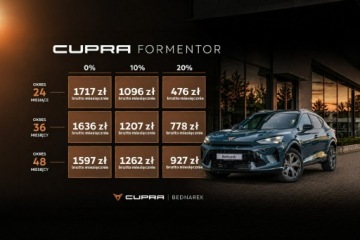 Cupra Formentor Crossover 1.5 TSI 150KM 2026 Cupra Formentor 1.5 TSI 150 KM, zdjęcie 1