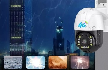 Наружная камера 4G, мониторинг поворота SIM-карты