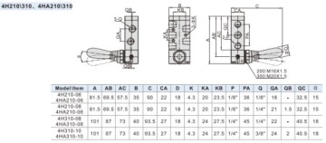 КЛАПАН AIRTAC РУЧНОЙ 4HA210-08 5/2 -1/4 с пружиной