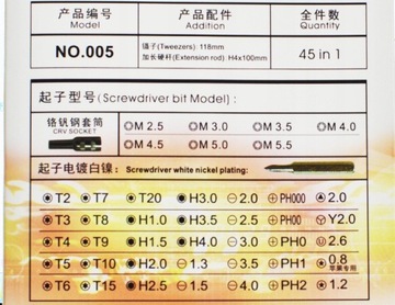 НАБОР СЕРВИСНЫХ ИНСТРУМЕНТОВ ОТВЕРТКА TORX 45В1