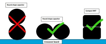 Jantzen Audio Compact MKT 1,5 мкФ 5% 160 В 8x12x19 мм