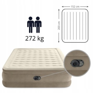 Materac Dmuchany Dwuosobowy Łóżko z Pompką 230V Intex 64428ND MODEL 2024