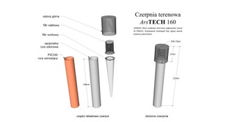 Полевой воздухозаборник GHE, нержавеющая сталь, двойной фильтр. Фи 160