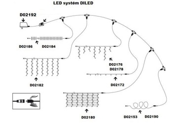 Световая решетка diLED - 100 светодиодов, теплый белый