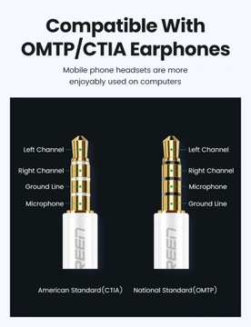 UGREEN Внешняя звуковая карта USB 15 см, черная
