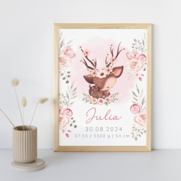 ИМЕНИННИЦЕ ДЕВОЧКЕ ПЕРСОНАЛИЗИРОВАННЫЙ ПЛАКАТ В РАМКЕ ПОДАРОК, СУВЕНИР