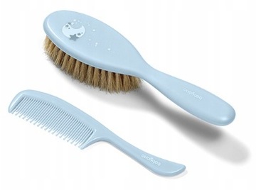 Zestaw startowy do pielęgnacji noworodka Wyprawka BABYONO