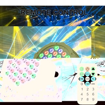 Сценический светильник 36Вт DMX512 36 светодиодов