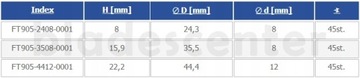 Фреза для снятия фасок с нижней станиной D=44,4xH=22,2/d=12 45 градусов