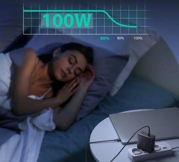 AUKEY PA-B7S Omnia II GaN 3xUSB-C 1xUSB-A Подача питания PD 3.0 QC PPS 100 Вт